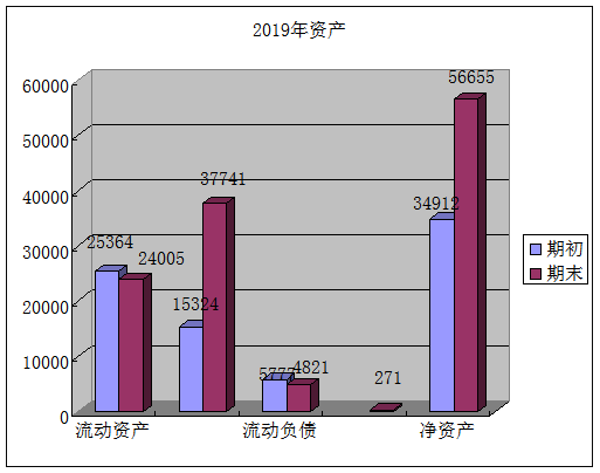 图片7