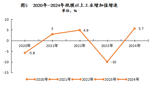 图片5.png