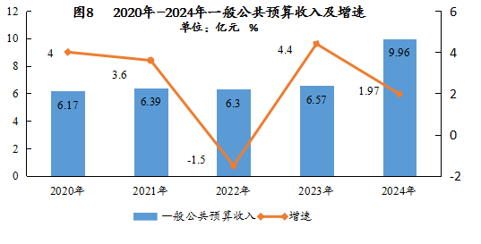 图片8.png