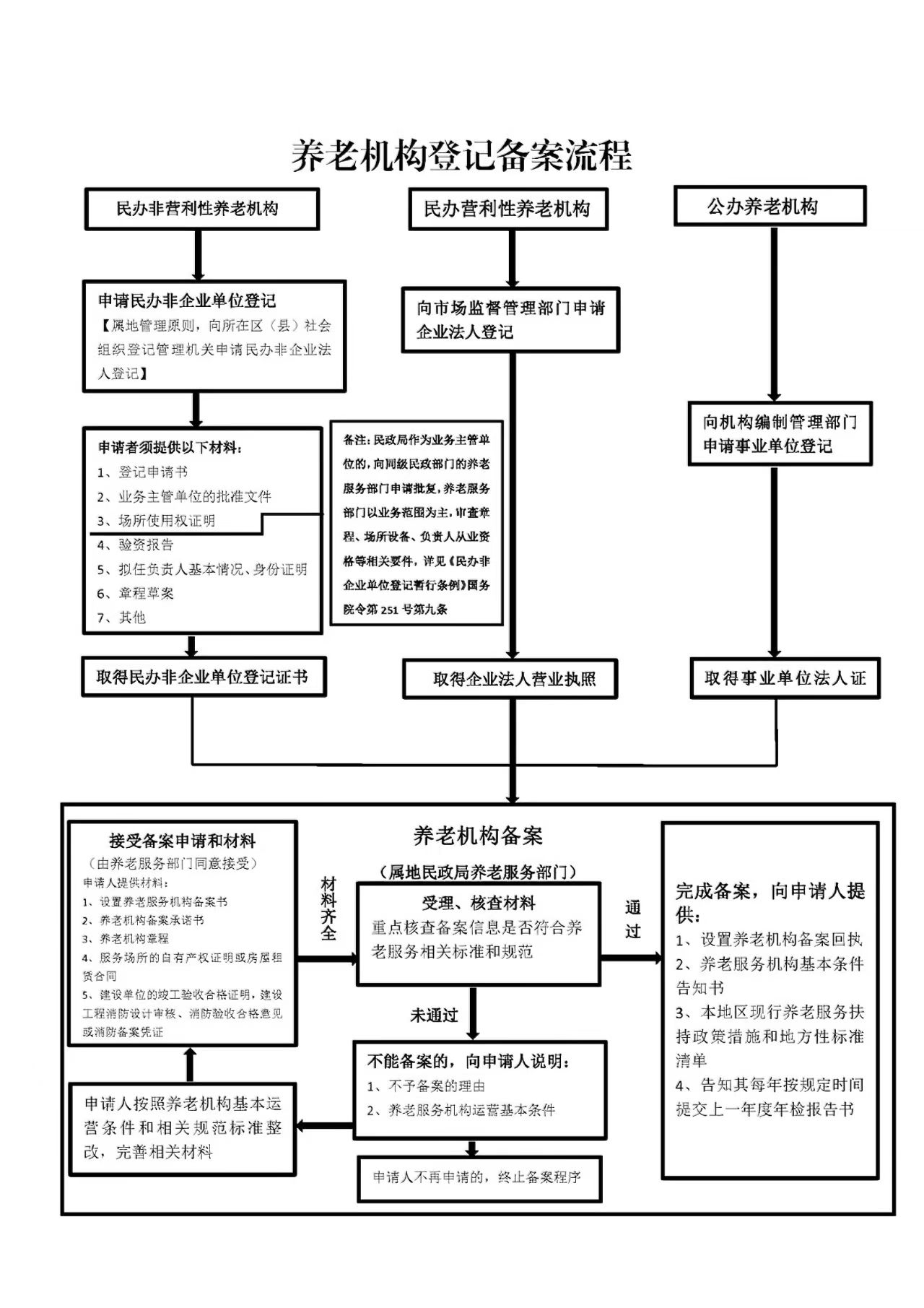 575b2824fe4da2a920f41fa8c16e2ba.jpg