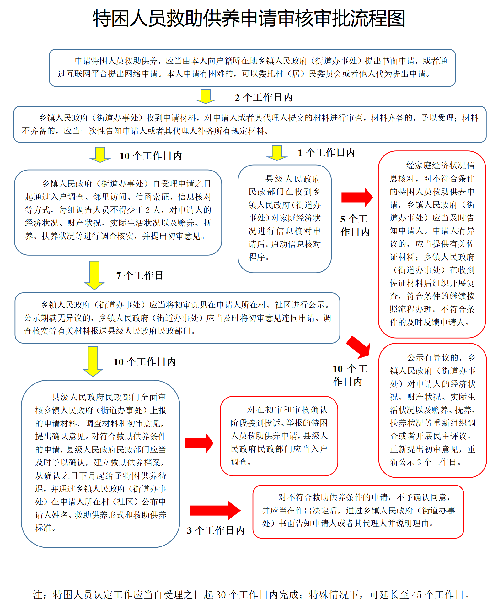 f558db298862468044757f7793b0ad9.png